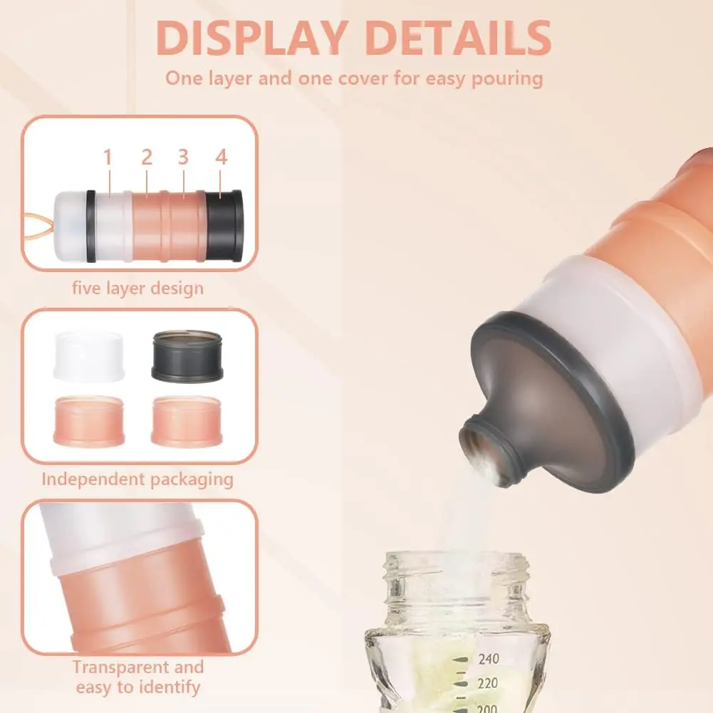 Dispensador de fórmula de lech - Baby Products Distributor reseña y precio